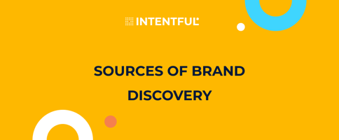 Intentful Sources of brand discovery
